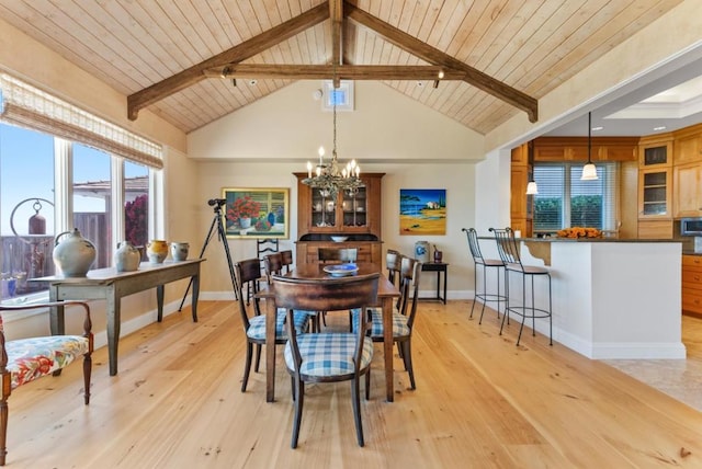 dining room with a chandelier, wood ceiling, beam ceiling, and light hardwood / wood-style flooring