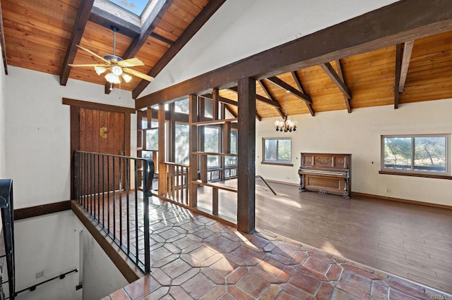 interior space with a healthy amount of sunlight, lofted ceiling with skylight, and wood ceiling