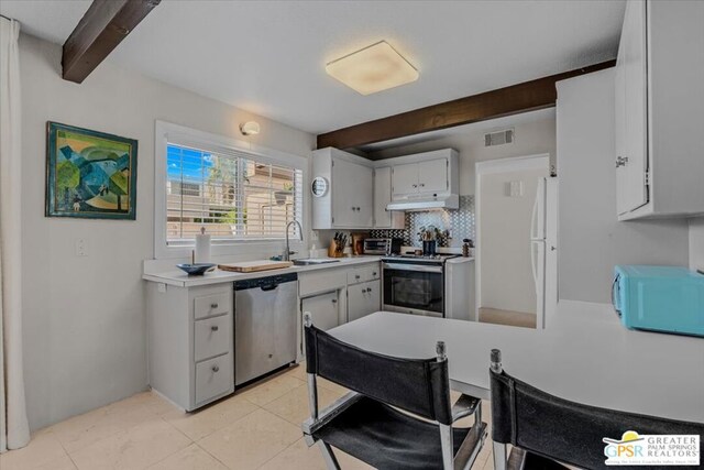 kitchen with kitchen peninsula, appliances with stainless steel finishes, backsplash, white cabinets, and sink