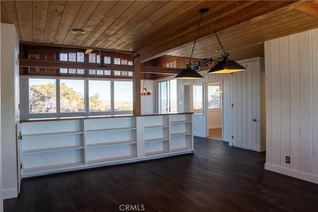 interior space featuring wood ceiling and dark hardwood / wood-style floors