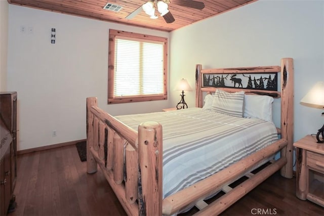 bedroom featuring ceiling fan, dark wood-type flooring, and wooden ceiling