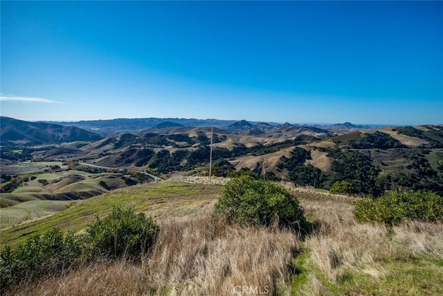3455 Vista Del Ciudad, San Luis Obispo, CA 93401 - photo 46