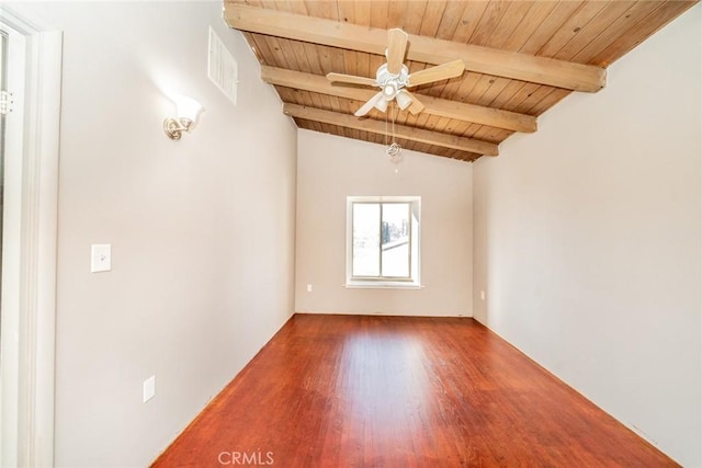 spare room with wooden ceiling, wood-type flooring, lofted ceiling with beams, and ceiling fan