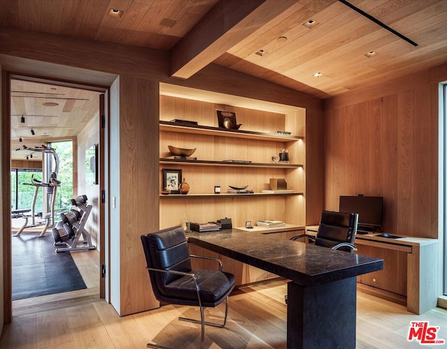 home office with wooden ceiling, built in features, light hardwood / wood-style floors, and wood walls