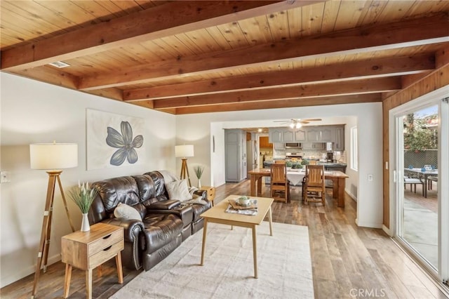 living room featuring light wood-type flooring, wooden ceiling, beam ceiling, and ceiling fan