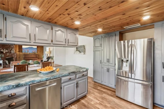 kitchen featuring light wood-type flooring, wood ceiling, gray cabinets, and stainless steel appliances