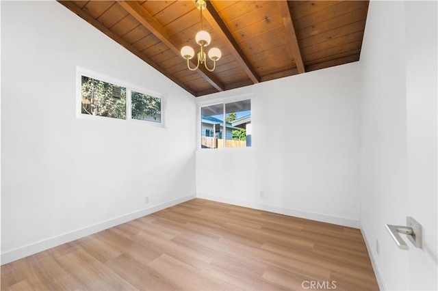 spare room with hardwood / wood-style floors, lofted ceiling with beams, an inviting chandelier, and wooden ceiling