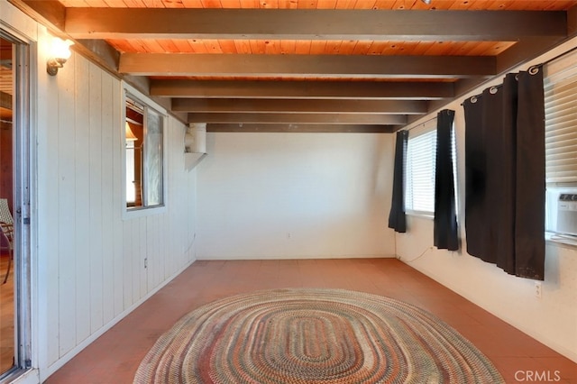 interior space featuring wooden ceiling, beam ceiling, and wooden walls