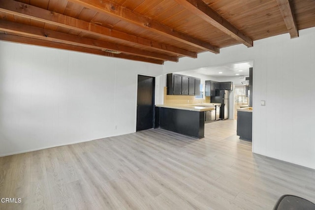 kitchen with wooden ceiling, light hardwood / wood-style floors, kitchen peninsula, and beamed ceiling