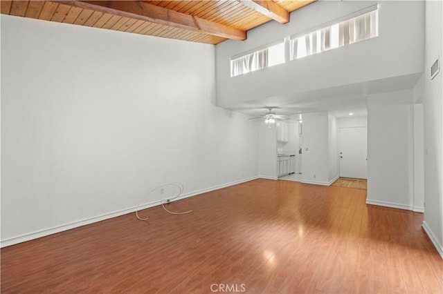 unfurnished living room featuring wood ceiling, hardwood / wood-style flooring, ceiling fan, and beam ceiling