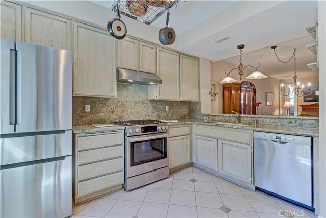 kitchen featuring decorative light fixtures, stainless steel appliances, decorative backsplash, sink, and a chandelier