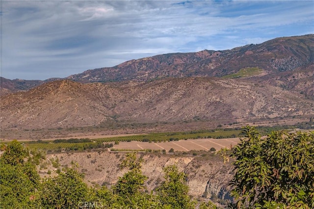 48 Pauma Ridge Rd, Valley Center, CA 92082