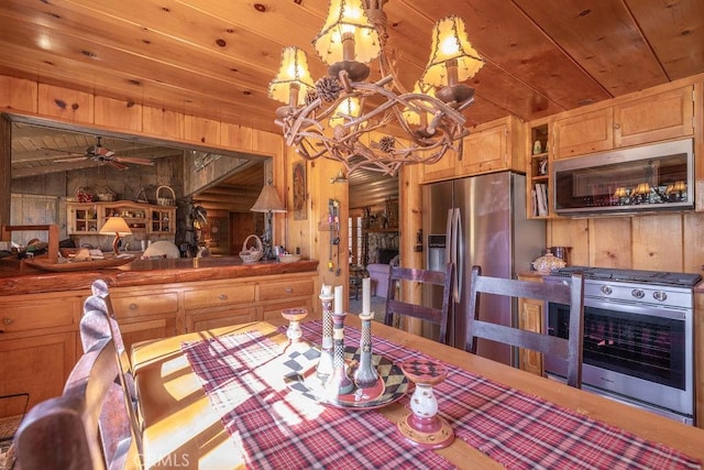 dining area featuring ceiling fan, wooden ceiling, lofted ceiling, and wooden walls