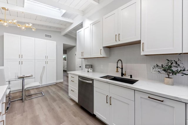 kitchen featuring sink, dishwasher, backsplash, light stone counters, and white cabinets