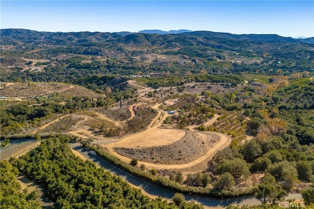 45956 Tierra Rica Rd, Temecula CA, 92590 land for sale