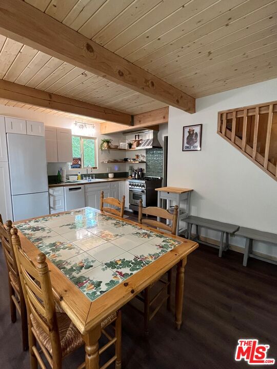 dining room with sink, dark hardwood / wood-style flooring, beamed ceiling, and wooden ceiling