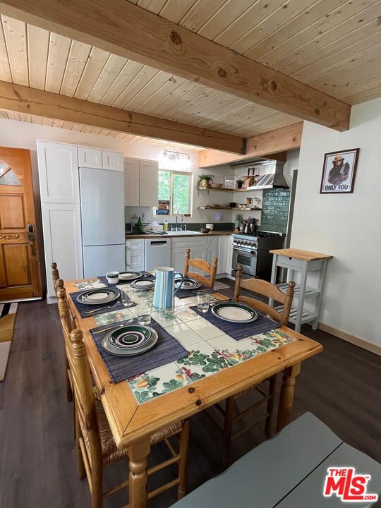 dining area with dark wood-type flooring, beam ceiling, wood ceiling, and sink