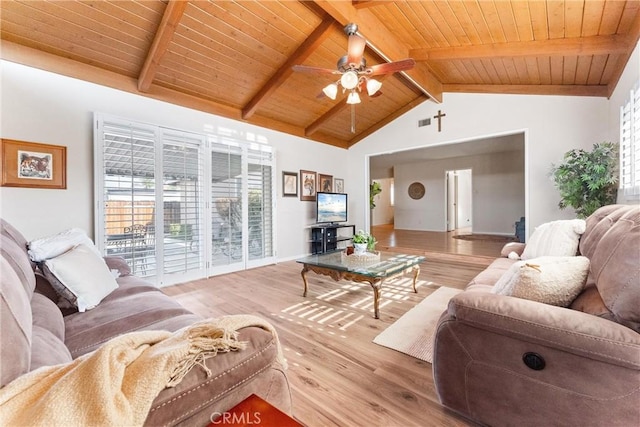 living room featuring lofted ceiling with beams, light hardwood / wood-style floors, wooden ceiling, and ceiling fan