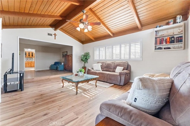 living room with wood ceiling, lofted ceiling with beams, ceiling fan, and light hardwood / wood-style floors