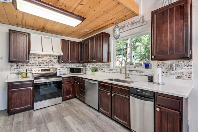 kitchen featuring premium range hood, light hardwood / wood-style flooring, wood ceiling, appliances with stainless steel finishes, and sink