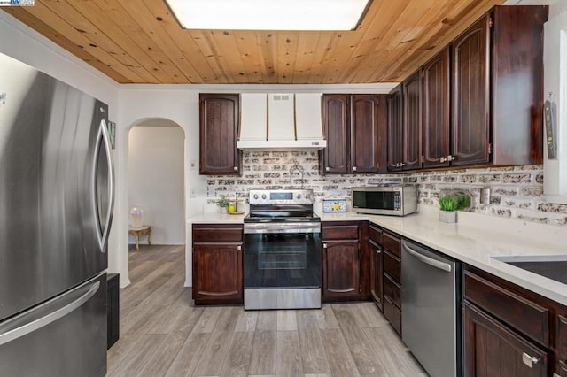 kitchen featuring custom exhaust hood, light hardwood / wood-style floors, tasteful backsplash, appliances with stainless steel finishes, and wooden ceiling