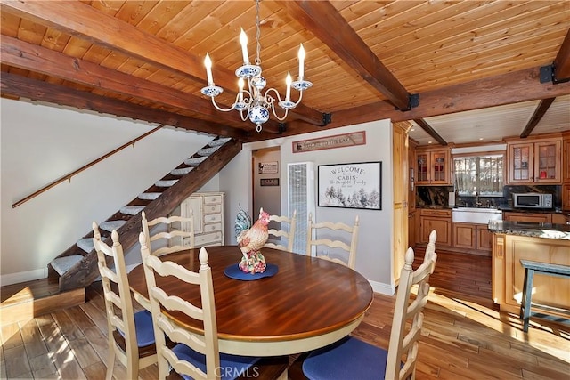 dining space with hardwood / wood-style floors, wooden ceiling, a chandelier, beam ceiling, and sink