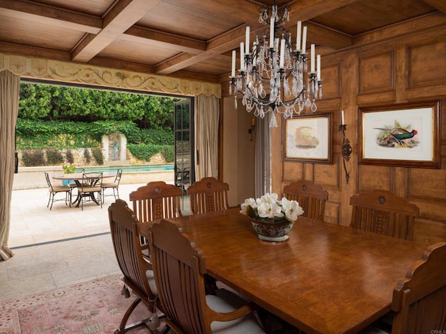 dining area featuring wood ceiling, coffered ceiling, beamed ceiling, and a chandelier