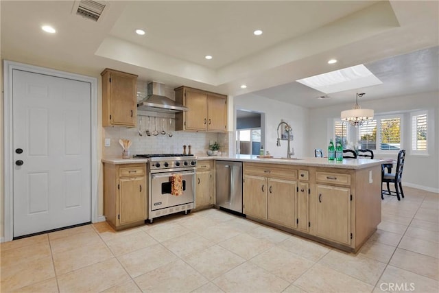 kitchen with sink, wall chimney range hood, kitchen peninsula, decorative backsplash, and appliances with stainless steel finishes