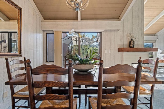 dining room with an inviting chandelier, wood ceiling, and wood walls