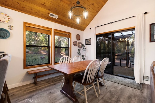 dining room featuring lofted ceiling, a notable chandelier, wooden ceiling, and dark hardwood / wood-style floors