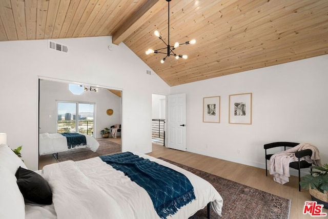 bedroom featuring hardwood / wood-style flooring, a notable chandelier, high vaulted ceiling, wooden ceiling, and beamed ceiling