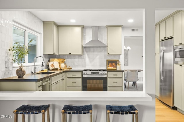 kitchen featuring appliances with stainless steel finishes, a breakfast bar, wall chimney exhaust hood, sink, and backsplash