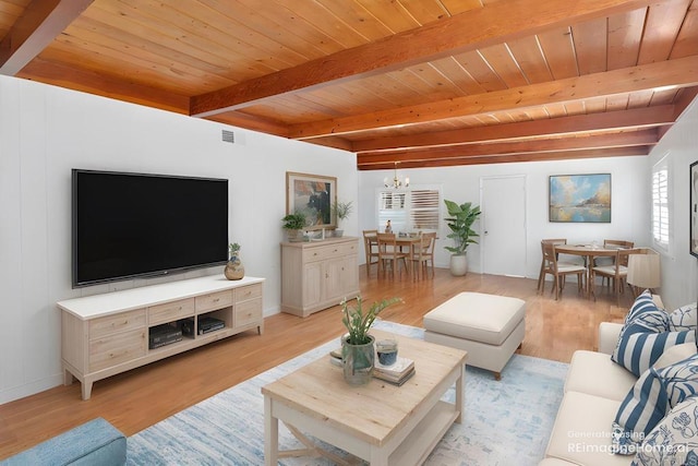 living room with an inviting chandelier, beam ceiling, light hardwood / wood-style flooring, and wooden ceiling