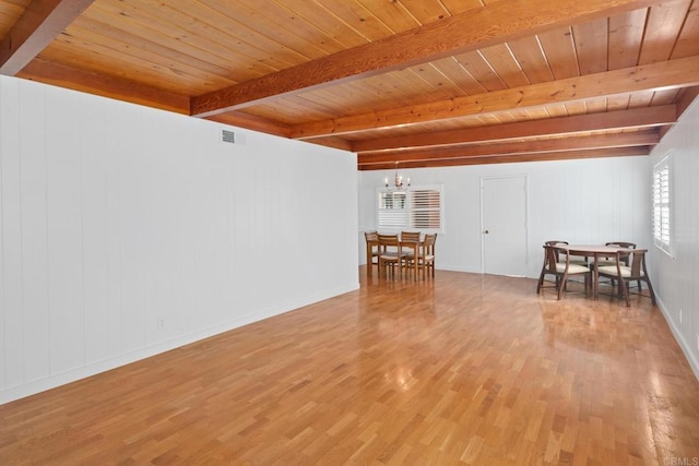 interior space with an inviting chandelier, beam ceiling, hardwood / wood-style floors, and wooden ceiling