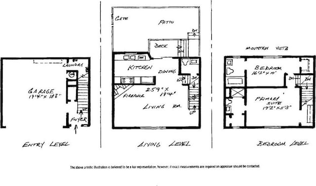 view of layout