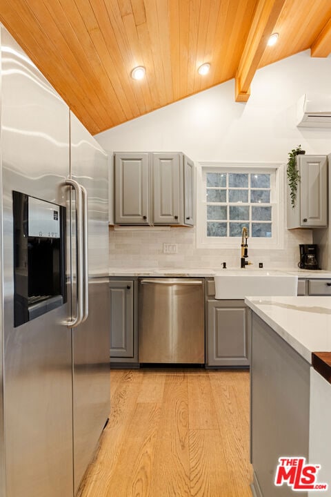 kitchen with stainless steel appliances, wooden ceiling, gray cabinetry, and decorative backsplash