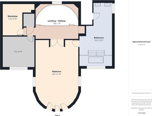 view of layout