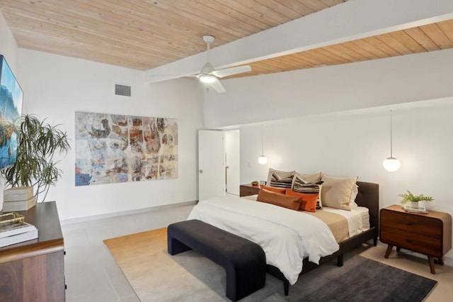 bedroom featuring ceiling fan, wood ceiling, and beamed ceiling