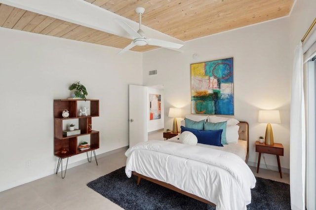 bedroom with ceiling fan and wood ceiling