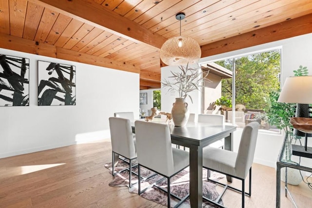 dining area featuring light hardwood / wood-style floors, beam ceiling, and wood ceiling