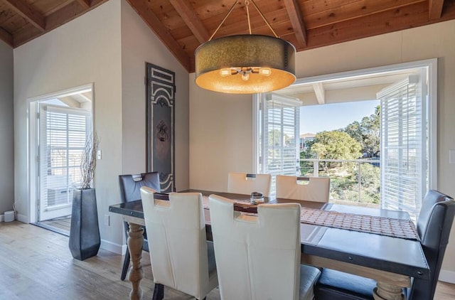 dining area with lofted ceiling with beams and wooden ceiling