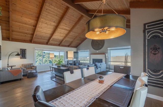 dining room featuring dark hardwood / wood-style flooring, high vaulted ceiling, beam ceiling, and wooden ceiling