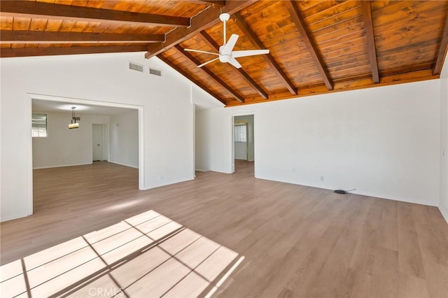 unfurnished living room with ceiling fan, hardwood / wood-style floors, lofted ceiling with beams, and wooden ceiling