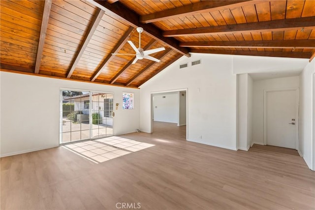 unfurnished living room with wooden ceiling, ceiling fan, light hardwood / wood-style floors, and lofted ceiling with beams