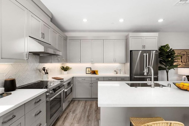 kitchen with gray cabinets, tasteful backsplash, high quality appliances, light hardwood / wood-style flooring, and sink