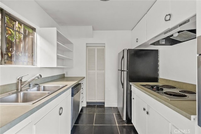 kitchen with sink, white cabinets, dishwasher, and electric stovetop