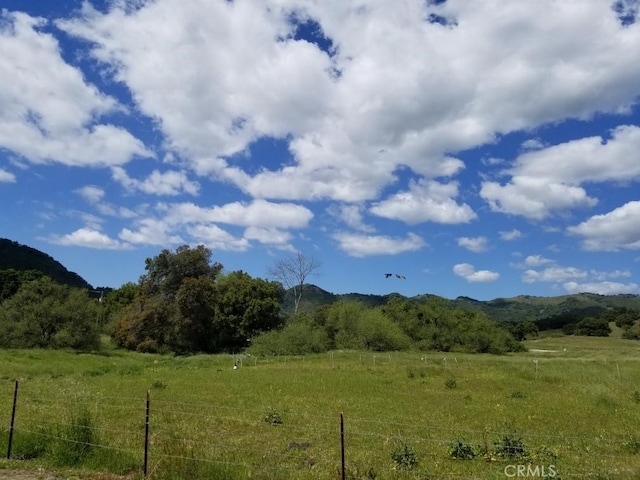 8064 Huasna Rd, Arroyo Grande CA, 93420 land for sale