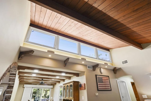 interior details featuring beam ceiling, ceiling fan, and wood ceiling