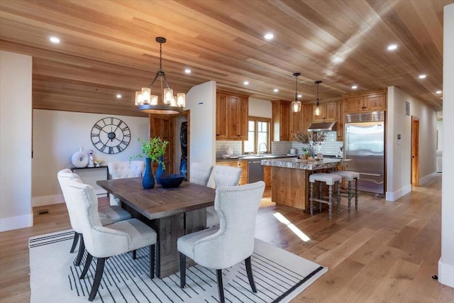 dining area featuring light hardwood / wood-style floors, wooden ceiling, sink, and a notable chandelier