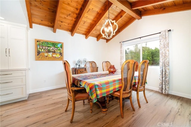 dining area featuring wooden ceiling, light hardwood / wood-style flooring, lofted ceiling with beams, and an inviting chandelier